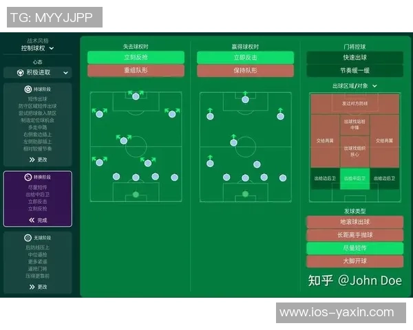 探索冠军足球经理阵型的最佳搭配与战术解析提升球队竞争力
